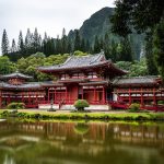 Эмиграция из России в США